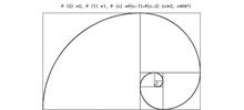 斐波那契螺旋線：黃金比例的實(shí)際應(yīng)用
