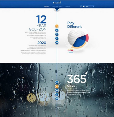 設(shè)計的骨骼