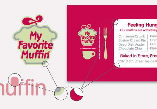 設(shè)計中的同型論