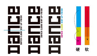 如何設(shè)計(jì)動(dòng)感