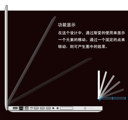 如何設(shè)計(jì)動(dòng)感