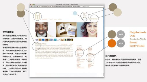 網(wǎng)站:漂亮的圖片區(qū)域設(shè)計(jì)