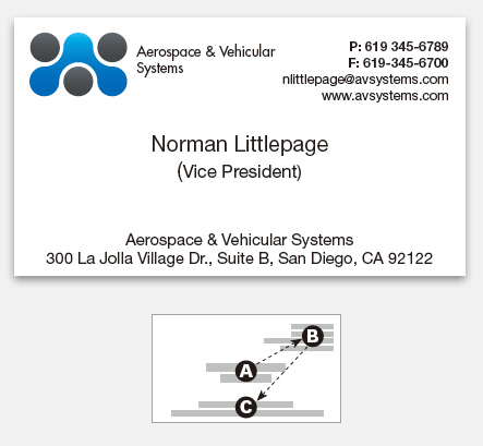相近性在設(shè)計(jì)中的應(yīng)用