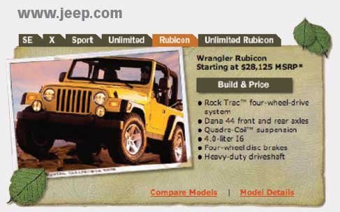 版面排版的五個技巧