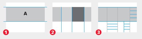 版面排版的五個技巧
