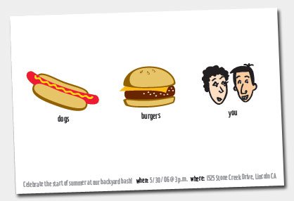 版面排版的五個技巧