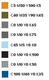 版面排版的五個技巧