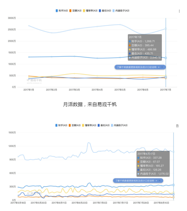 1504010304770210.png image.png