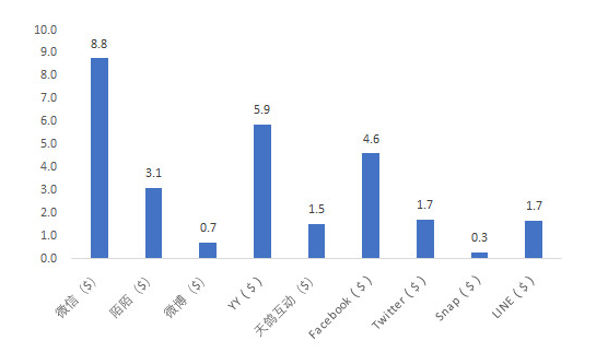 1504010394555547.png image.png