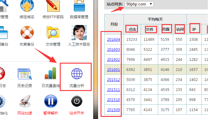 主機(jī)控制面板流量 主機(jī)控制面板流量