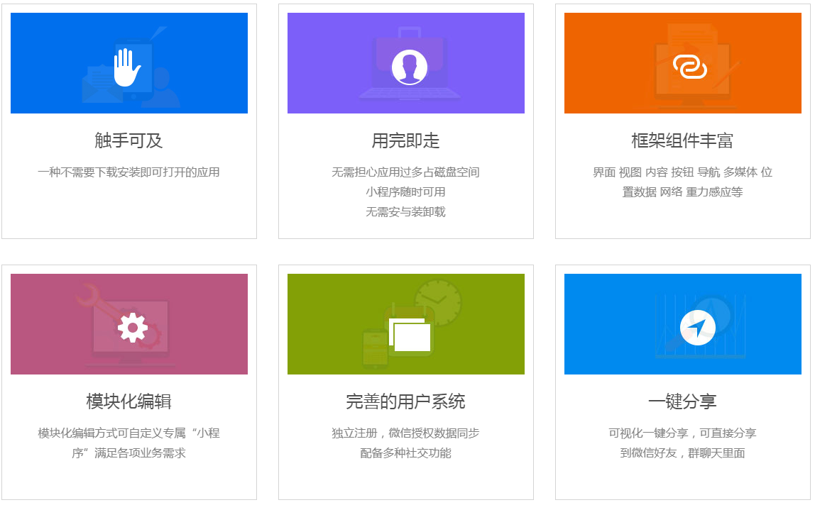 小程序優(yōu)勢(shì) 小程序優(yōu)勢(shì)
