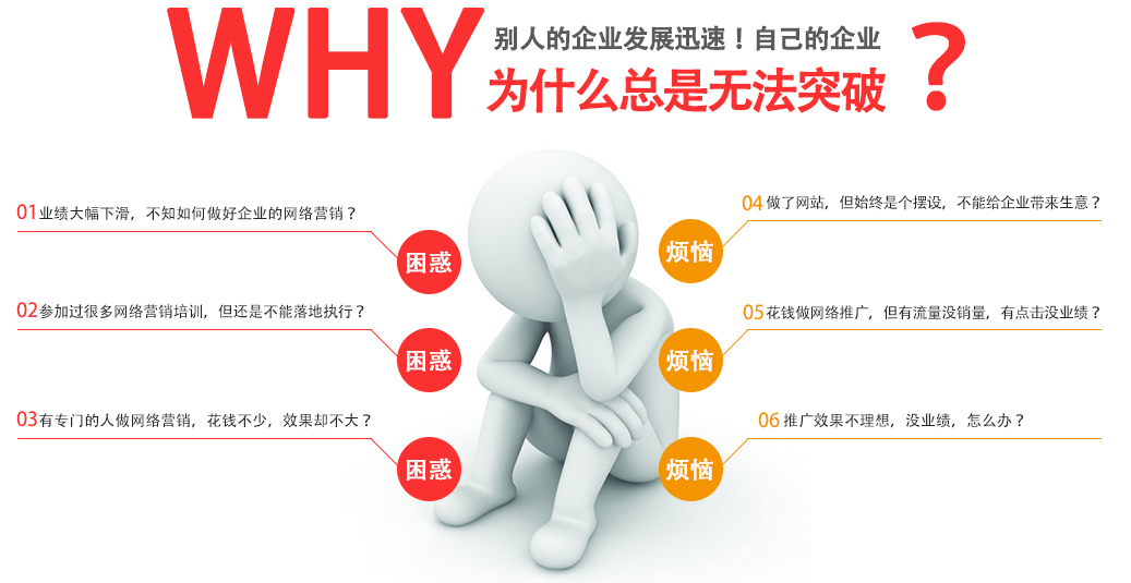 企業(yè)困惑和煩惱 企業(yè)困惑和煩惱