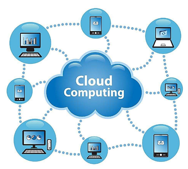 云計算的簡單科普