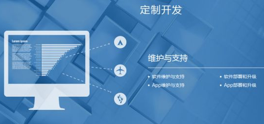 定制網(wǎng)站費用高的原因 定制網(wǎng)站費用高的原因