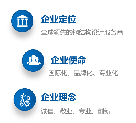 1599099275271745.png image.png