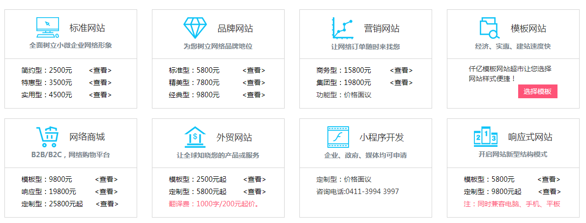 網(wǎng)站建設價格